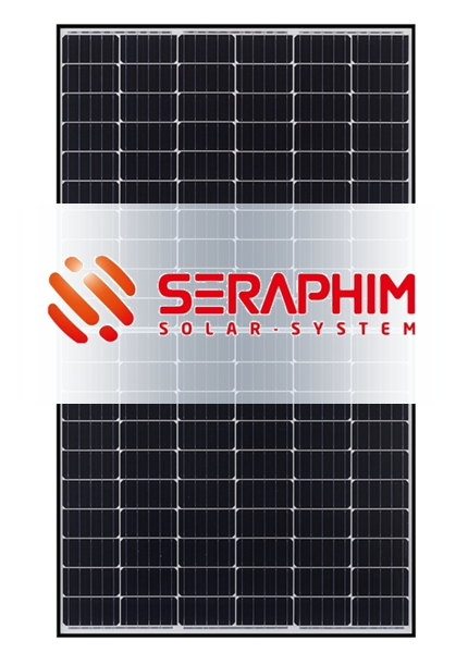 SERAPHIM panel